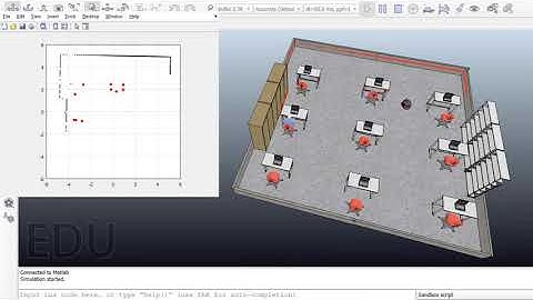 Object Detection using Laser Scanner An Analytical Approach