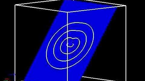 Frank-Read source　（フランクリード源）