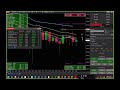 Futures Trading Club