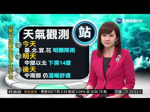今起東北風影響明顯 明低溫下探14度| 華視新聞 20181212