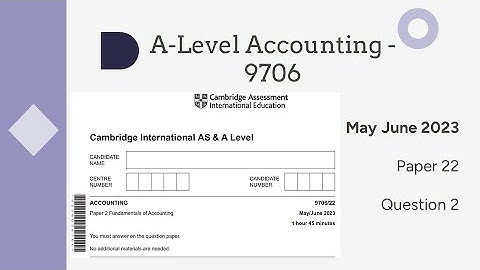 A Level Accounting May June 2023 Paper 22 9706/22 Question 2