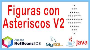 🌐 Programación en Java con NetBeans 🔴 Figuras Asteriscos Versión 2