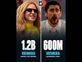 Why the World Cup opener attracted twice as many viewers as the Super Bowl final? #football #fifa