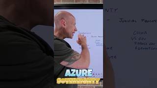 Azure Sovereignty Options Short! #azure #azurelocal