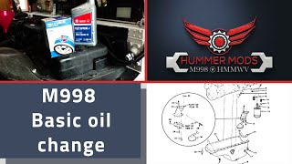 Speedy HMMWV M998 Oil Change Filter 85060, M1038 Hummer Mods