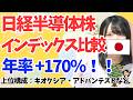 年率170%!日経半導体株インデックス ETF・投資信託を比較│eMAXIS・ 200A|vs. FANG+・野村半導体・米国株SOX指数│キオクシア・アドバンテスト・東京エレクトロン・レーザーテック