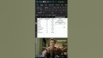 Transform multiple cells in Excel into a single organized content #excel #exceltips #exceltutorial
