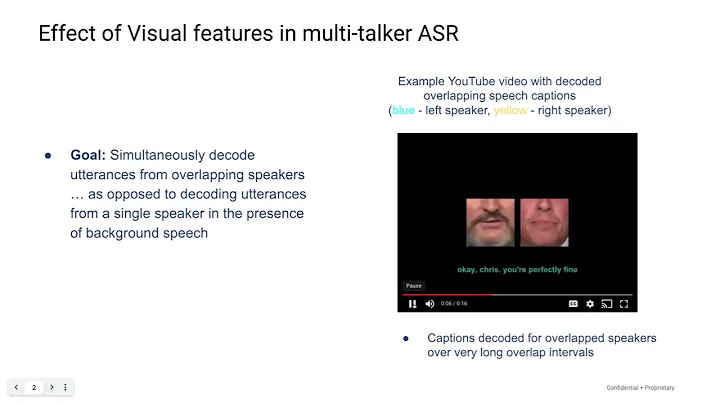 End-to-end audio-visual speech recognition for overlapping speech} - (3 minutes introduction)