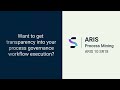 Get the most out of your process governance report with ARIS Process Mining