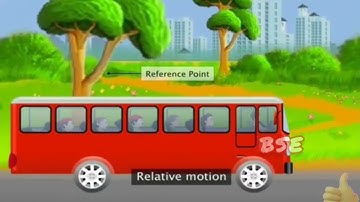 CLASS-9  Motion and Reference point