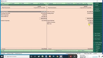 Final Accounts In Tally ERP9 | How to create Balance sheet and profit & Losses A/c  in Tally Telugu