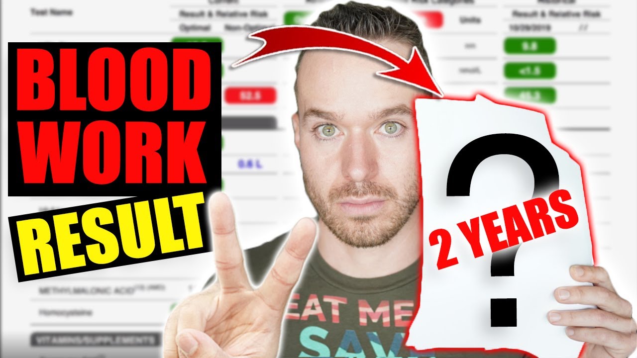 Carnivore Diet Results 2 Years Bloodwork