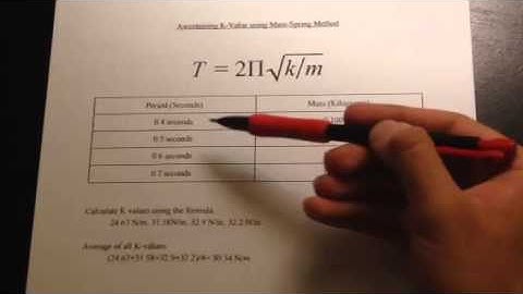 Physics- Mass- Spring constant