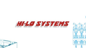 Hi-Lo supports you anytime, anywhere!