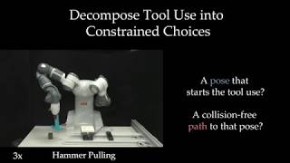 IROS 2019 - Force-and-Motion Constrained Planning for Tool Use