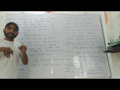 Infertility (बंध्यता/ बांझपन), Test Tube Progaramme, ZIFT, GIFT, IUT ...