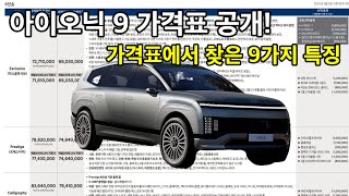 아이오닉9 가격 공개! 아이오닉9 가격표에서 찾은 9가지 특징
