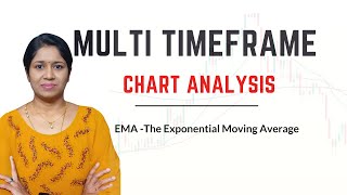 Multi Time Frame Analysis || Top Down Analysis