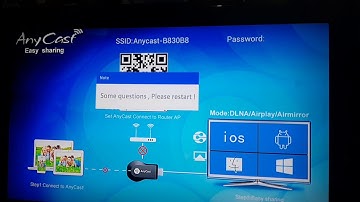 Anycast error Some questions,  please restart!
