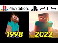 Evolution of MINECRAFT PlayStation Games (1998-2022)