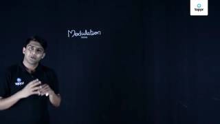 Modulation and it's Necessity