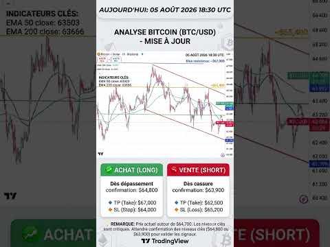 Prérequis pour Déposer du Bitcoin Cash