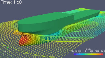 船舶の造波シミュレーション　Fluid simulation of wave-making resistance of Japan Bulk Carrier using openfoam