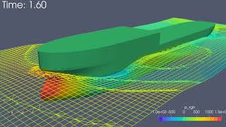 船舶の造波シミュレーション　Fluid simulation of wave-making resistance of Japan Bulk Carrier using openfoam