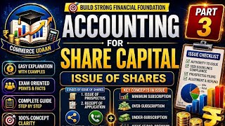 Accounting for Share Capital-3|Class12Accounts|Bcom|Mcom|NET|Ca foundation #commerceclass#fyp#cuet