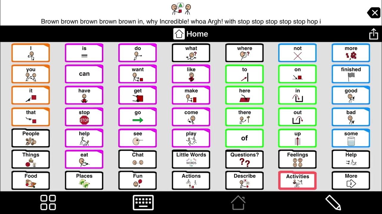 Proloquo2Go Symbols YouTube