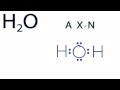 Molecular Geometry of Water