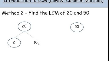 LCM (Lowest Common Multiple)