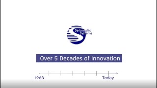 Career Overview 5 Decades of Innovation   Setomatic Systems