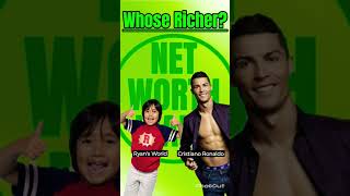 Whose Richer? Ryan's World vs Cristiano Ronaldo