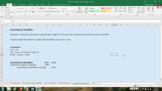 Amortization of Intangible Assets
