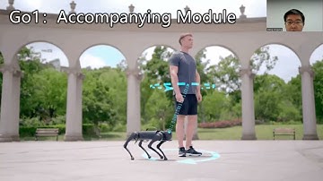 [08] W. Xingxing, 6th Workshop on Legged Robots ICRA