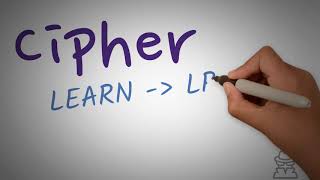 Celebrity Classical Ciphers - Scytale Transposition Net Worth