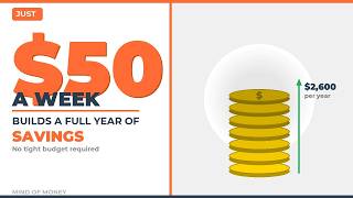 5 Reasons the 50-a-Week Rule Quietly Builds a Full Year of Savings (No Drastic Budget Cuts Required)