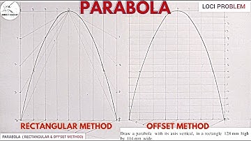 PARABOLA using Rectangular Method and Offset Method of Construction