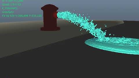 Final Fluid Simulation Playblast