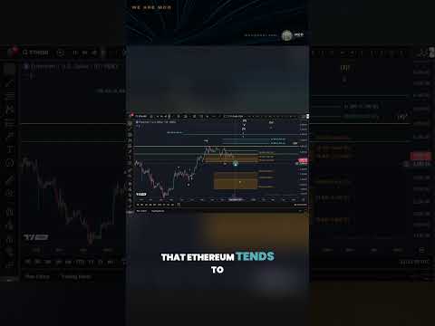 Video preview for This video provides a professional Elliott Wave and technical analysis of Ethereum (ETH), focusing on market structure, major support and resistance zones, and both bullish and bearish possibilities. The goal is to give viewers a clear, educational overview of Ethereum’s current market setup.