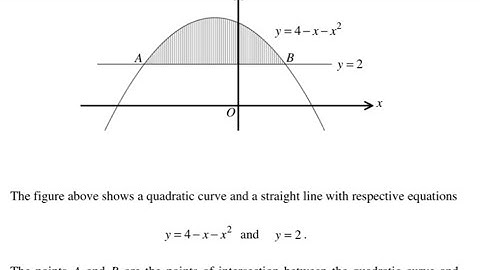 Find the coordinates of two points and the shaded region 