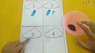 Sentra : Raindrop Counting || Brillikids Leadership School