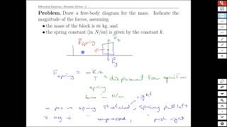 Topic 10-2 Differential Equations-Harmonic Motion