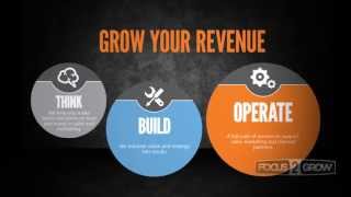Focus2Grow Revenue Growth Models