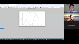 Group 3 Applied Data Science Final Project