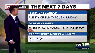 Wednesday evening weather forecast (3/5)