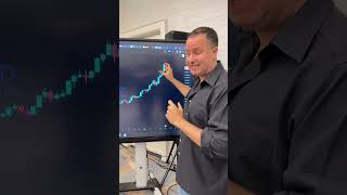 Bitcoin and Gold on the Move! Analysis Live from The MoneyShow Orlando  #trading #investing