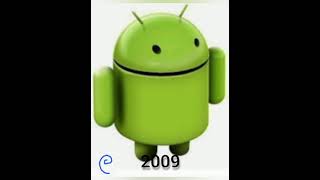 Evolution of Android logo