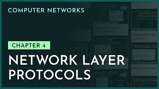 Network Layer Protocols | Chapter-4 | Computer Networks | nesoacademy.org